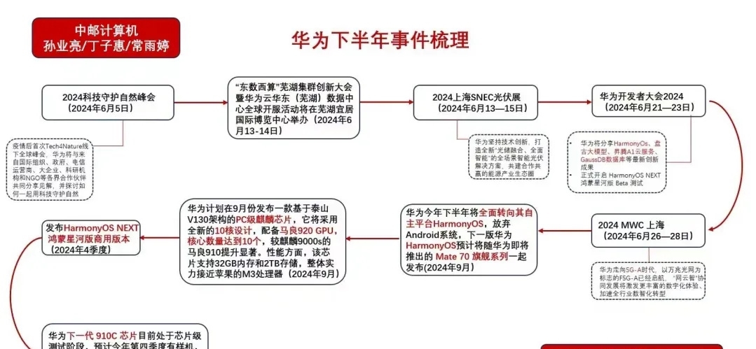 5_看图王.jpg