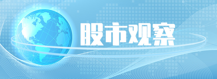 持续推荐旅游板块