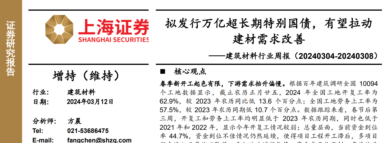 房产经济拉动建材需求