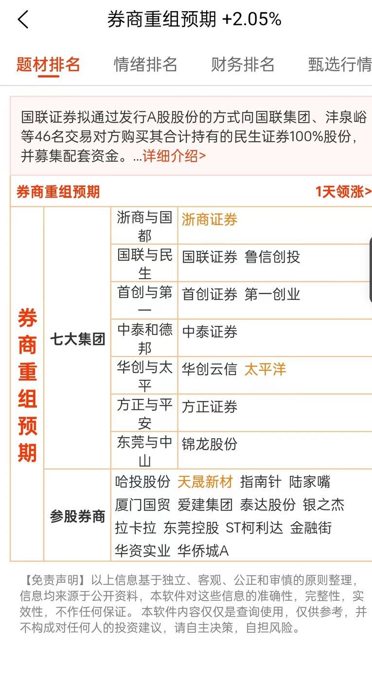 券商重组预期情况