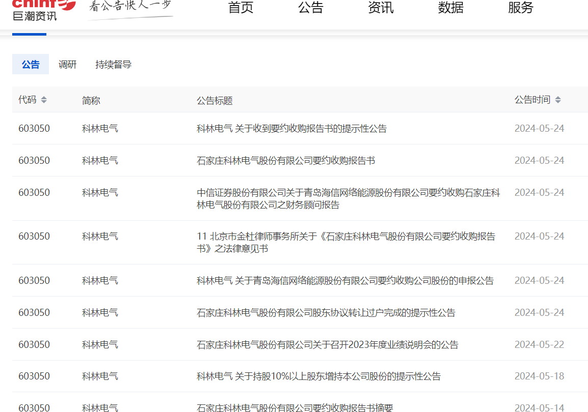 科林电气2024年一季度财务表现强劲，业绩增长显著