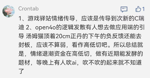 GME对标概念股散户大战：老庄砸盘，散户被收割，GME风暴即将上演